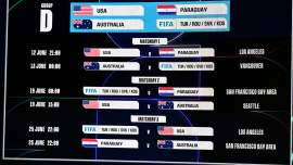Calendario completo de la Copa Mundial de la FIFA 2026. ¿Dónde y cuándo jugarán el USMNT, Argentina, Brasil y el resto del campo?