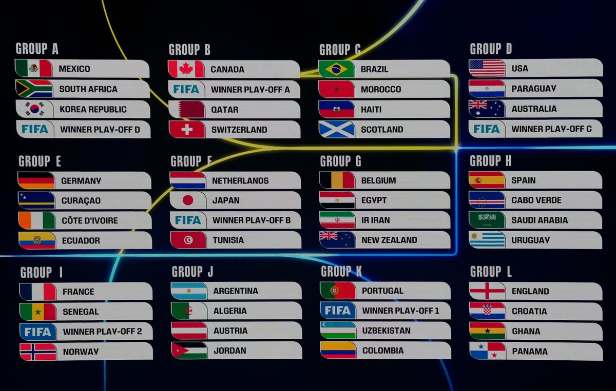 El sorteo final del sorteo oficial de la Copa Mundial de la FIFA 2026.