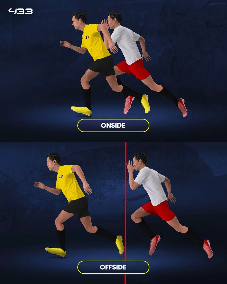 La regla del fuera de juego de Arsene Wenger